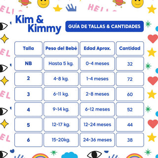 Pañales Mágicos Kim & Kimmy: Sin Rozaduras, Sin Fugas